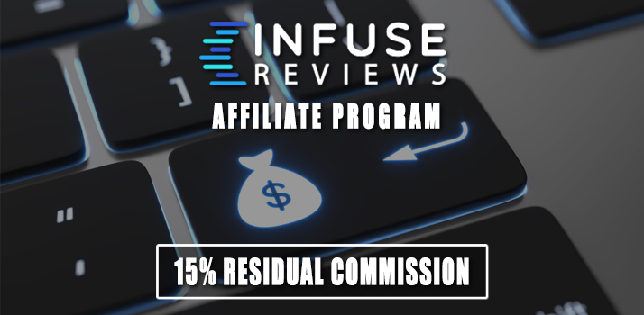 15% Residual Commission Affiliate Program