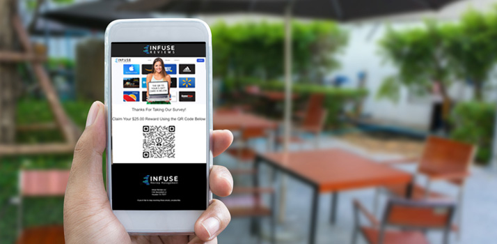 Boost Sales by Sharing Customer Reviews on Social Media